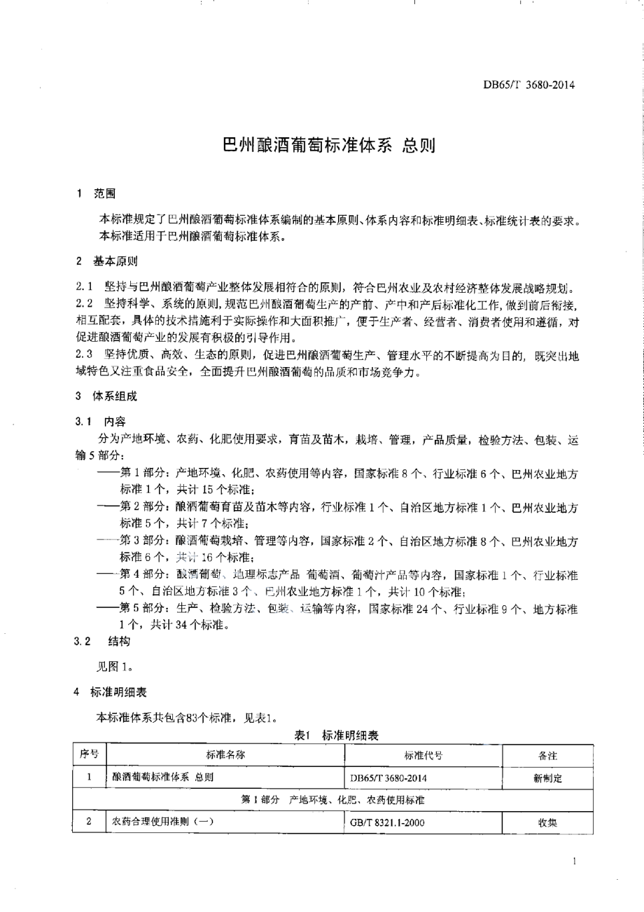 DB65T 3680-2014巴州酿酒葡萄标准体系 总则.pdf_第3页