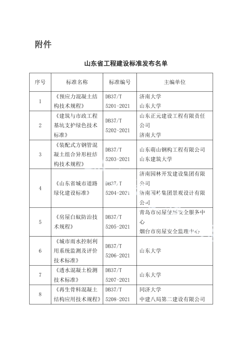 DB37T 5205-2021房屋白蚁防治技术规程.pdf_第3页