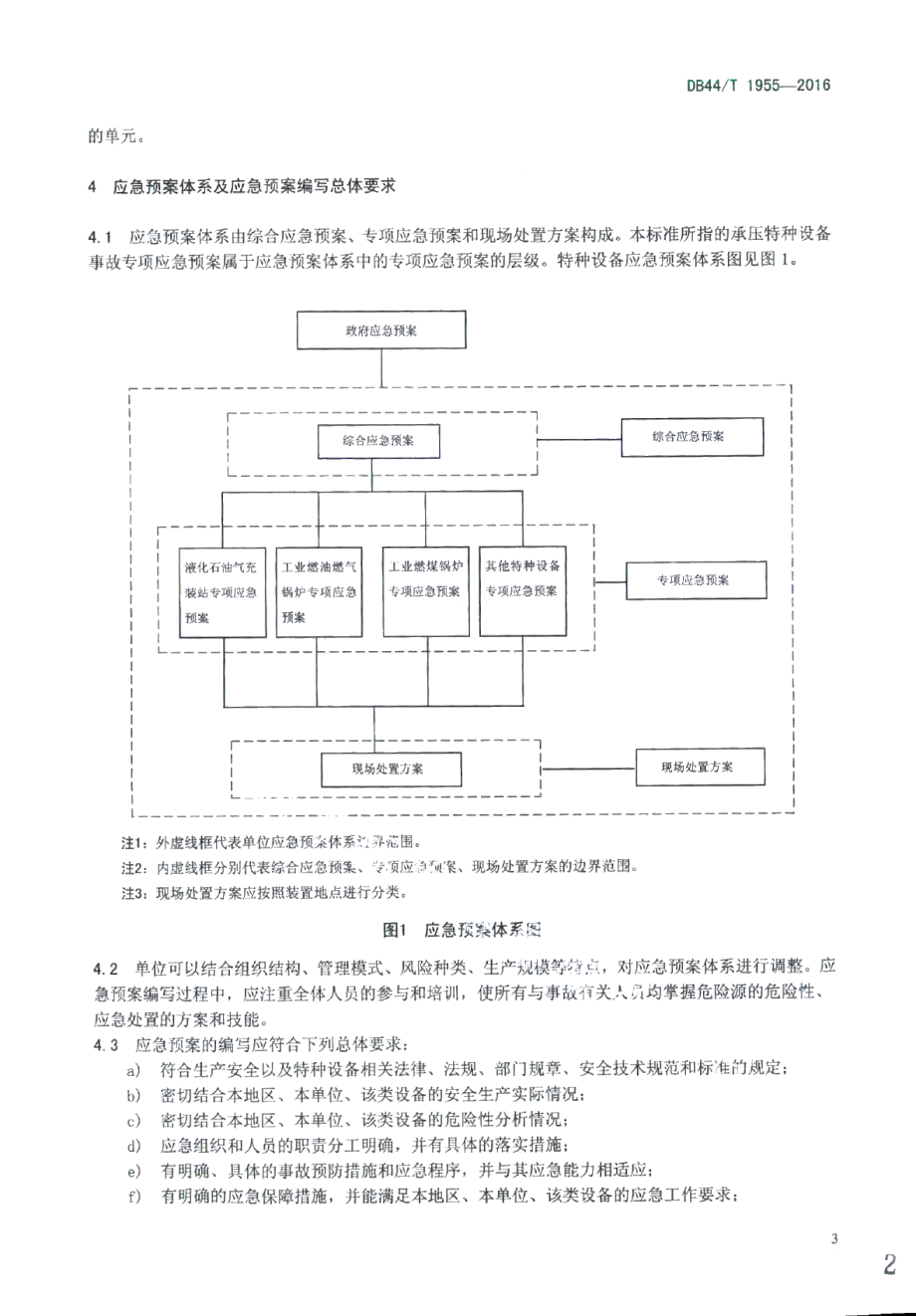 DB44T 1955-2016承压特种设备事故专项应急预案编写导则.pdf_第2页