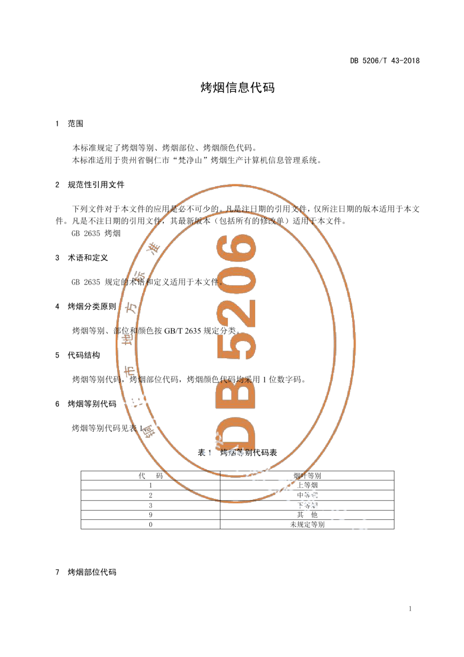 DB5206T43-2018烤烟信息代码.pdf_第3页