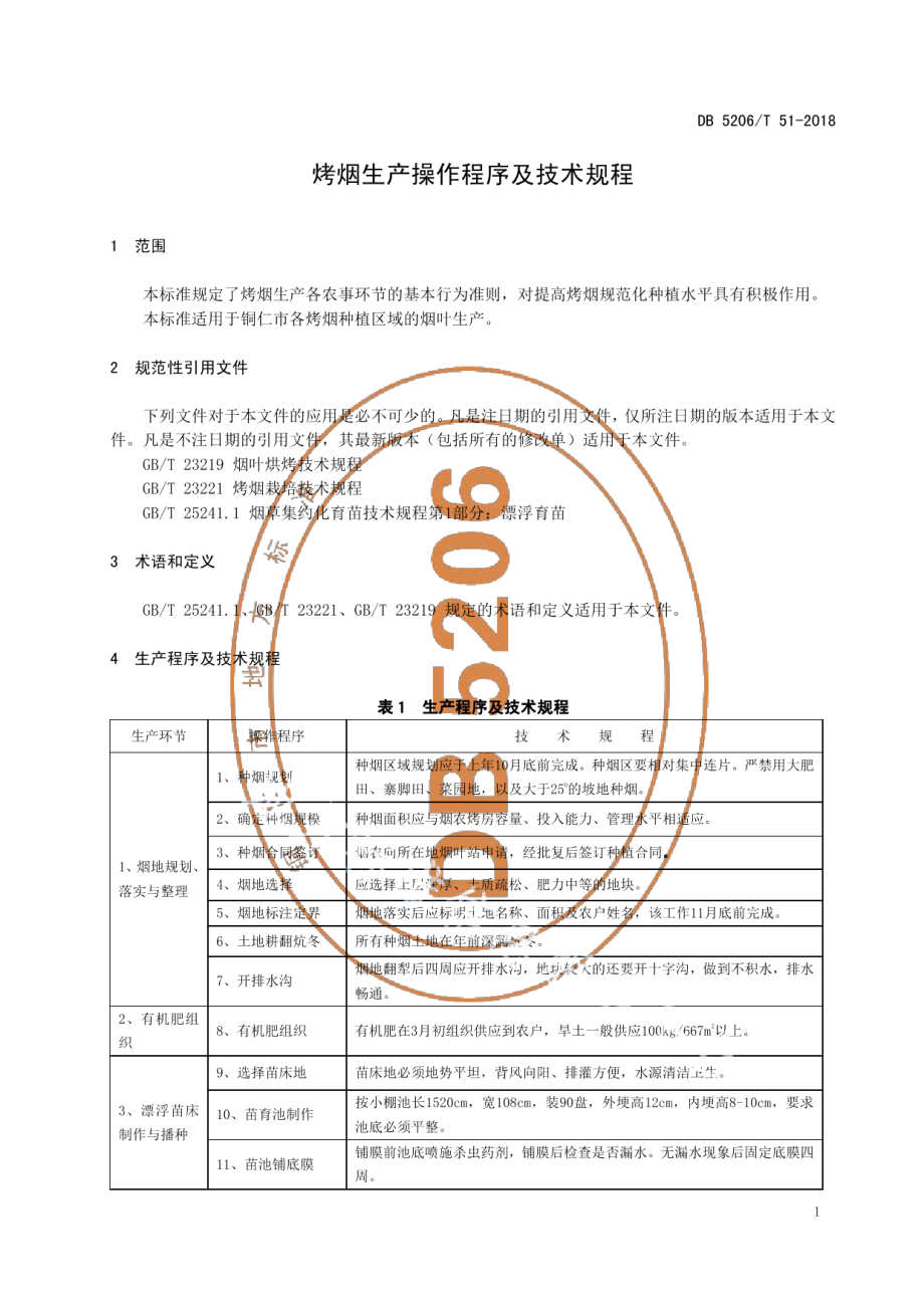 DB5206T51-2018烤烟生产操作程序及技术规程.pdf_第3页