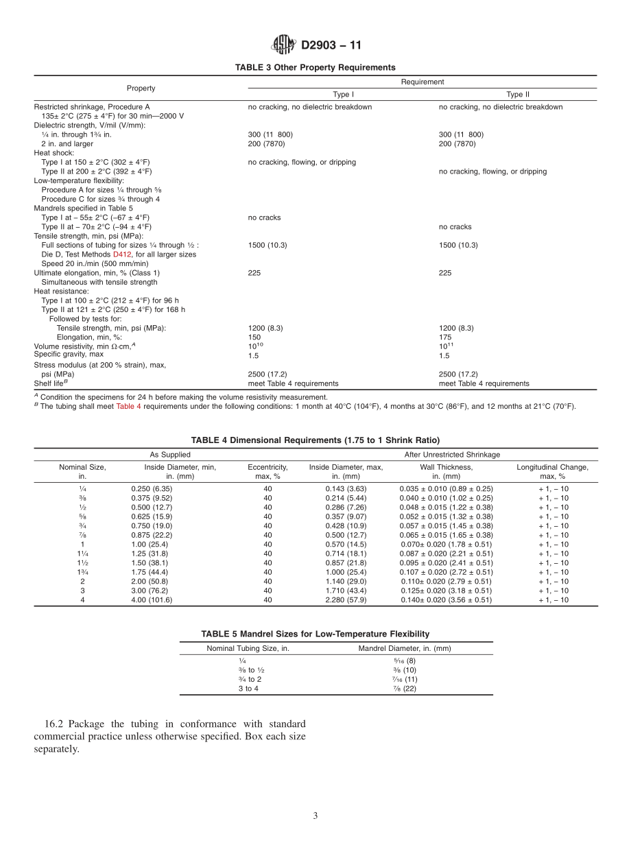 ASTM_D_2903_-_11.pdf_第3页