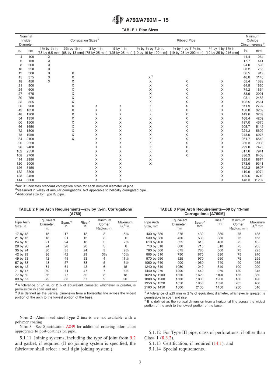 ASTM_A_760_-_A_760M_-_15.pdf_第3页