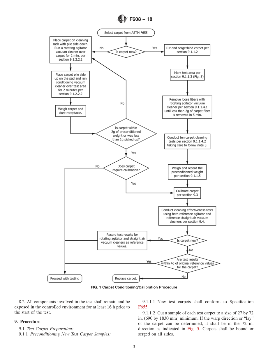 ASTM_F_608_-_18.pdf_第3页