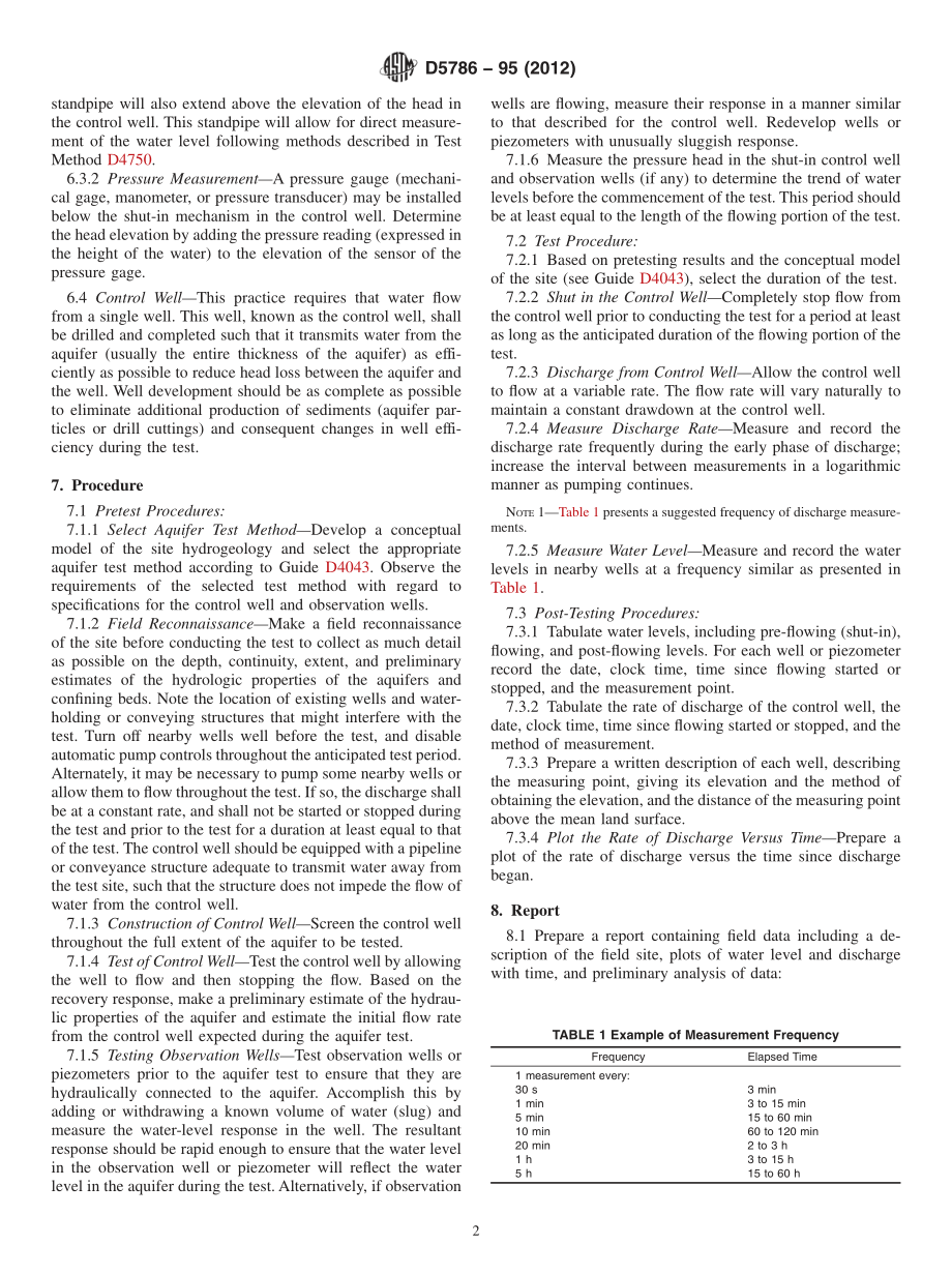 ASTM_D_5786_-_95_2012.pdf_第2页