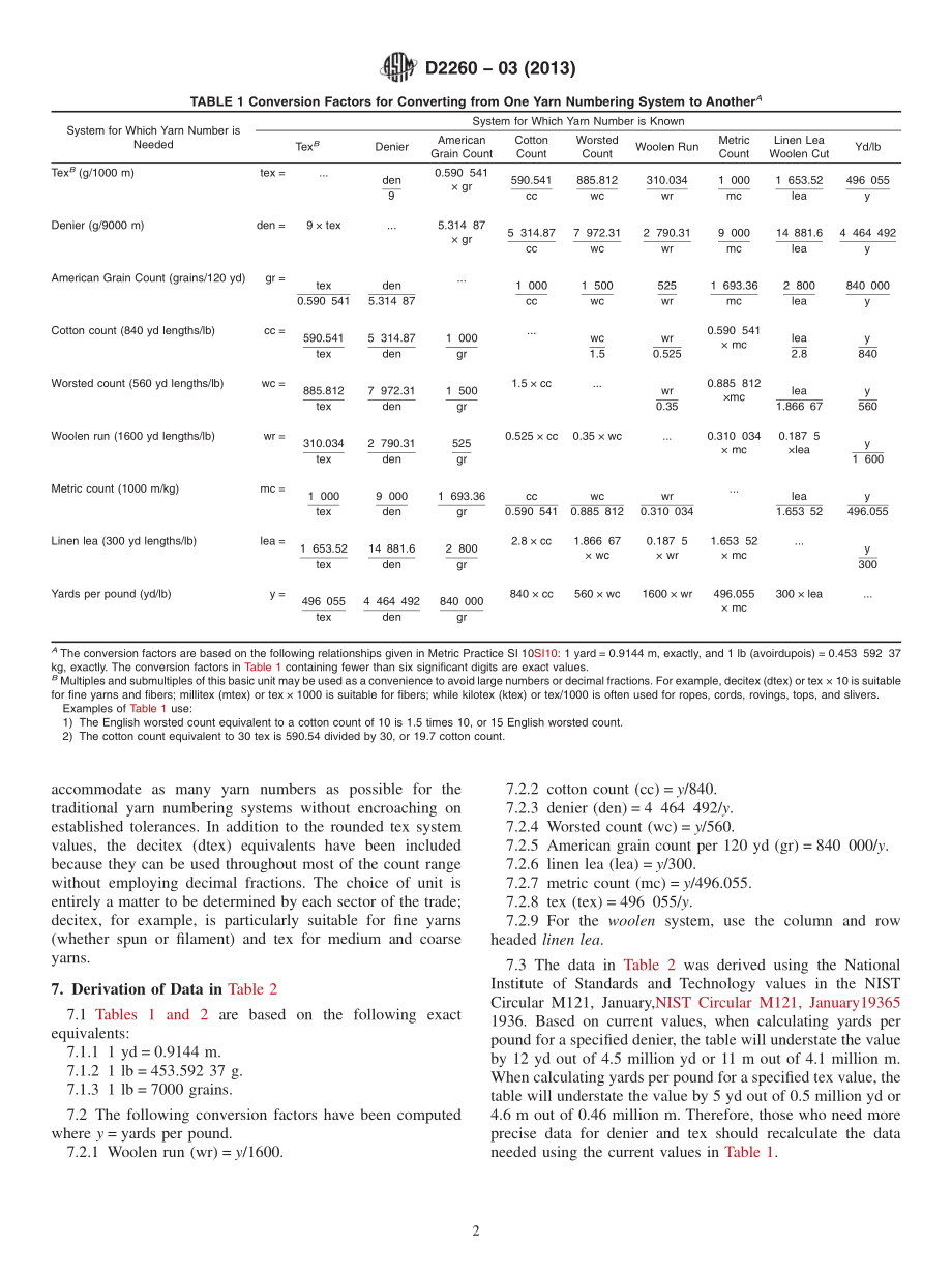 ASTM_D_2260_-_03_2013.pdf_第2页