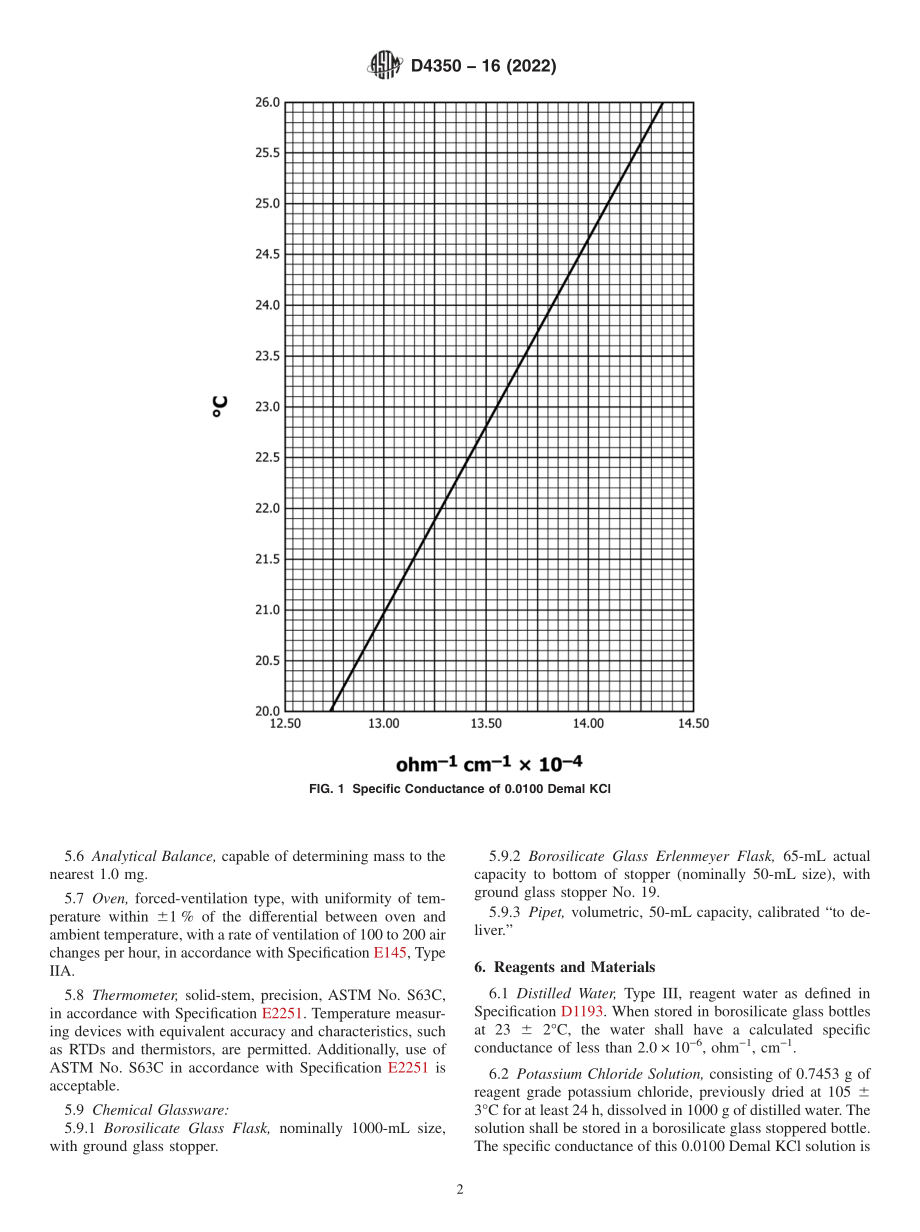 ASTM_D_4350_-_16_2022.pdf_第2页