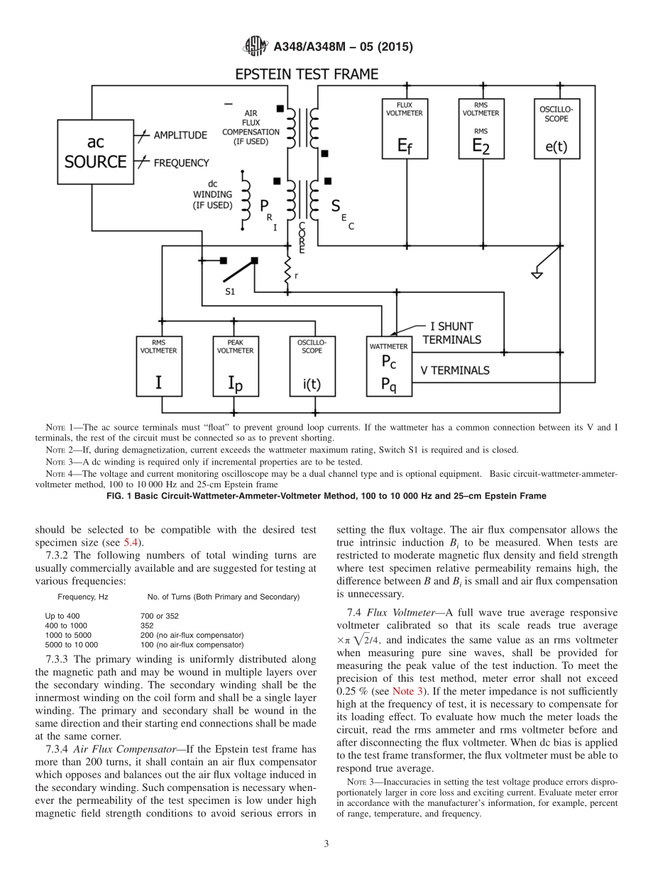 ASTM_A_348_-_A_348M_-_05_2015.pdf_第3页