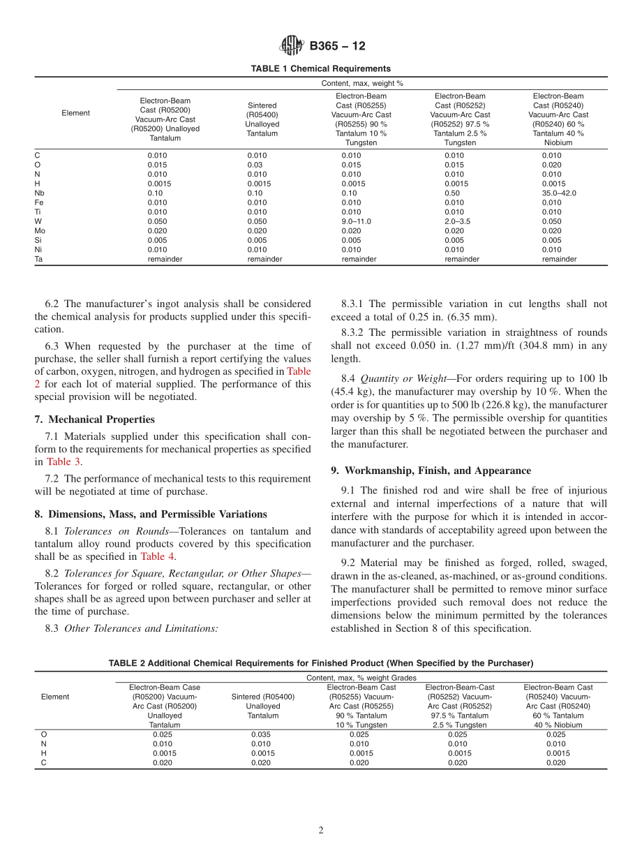 ASTM_B_365_-_12.pdf_第2页