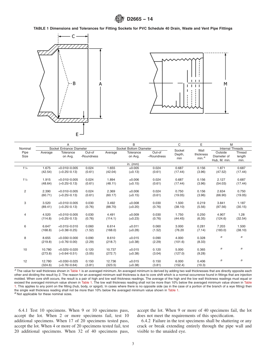 ASTM_D_2665_-_14.pdf_第3页