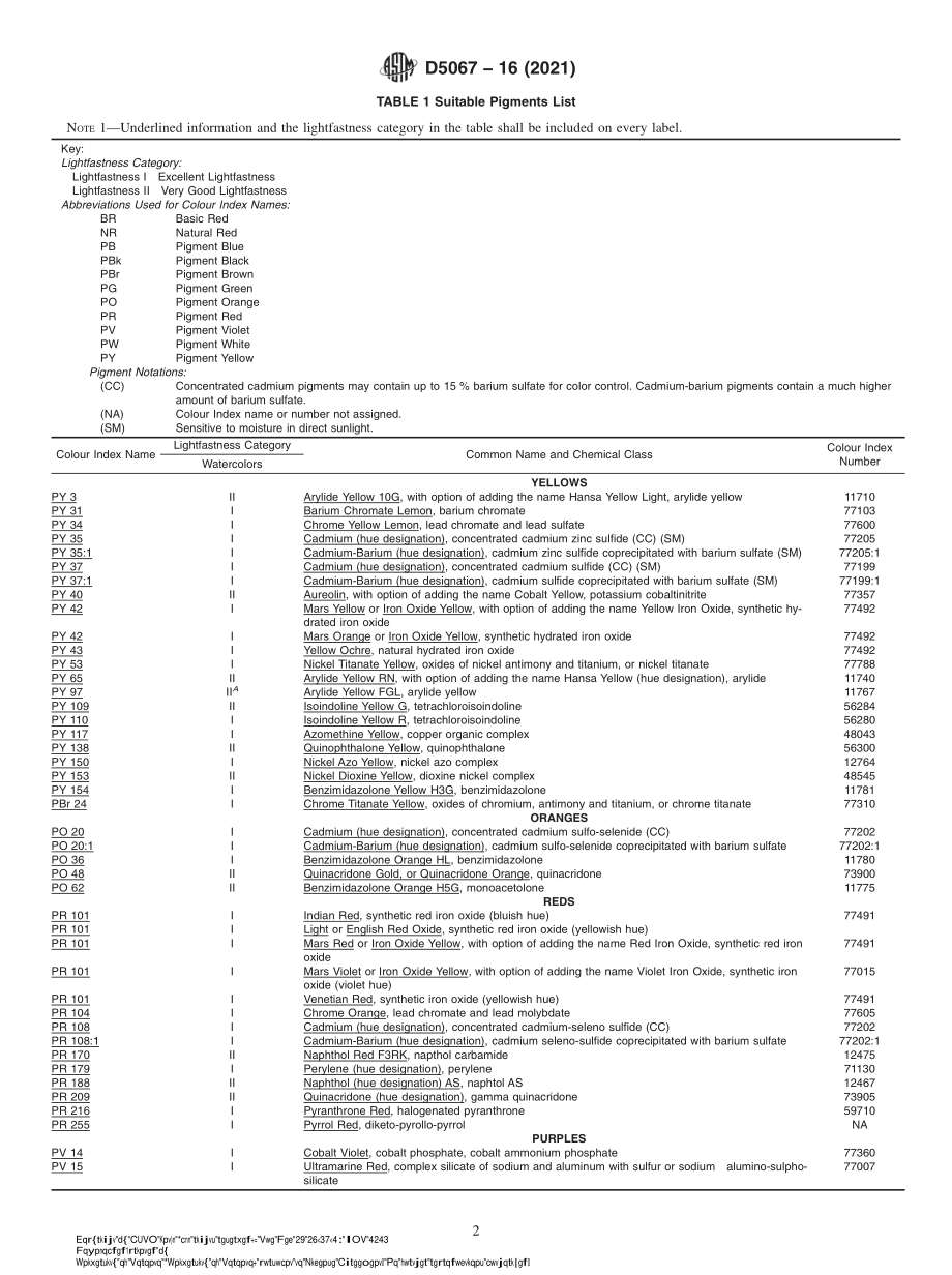 ASTM_D_5067_-_16_2021.pdf_第2页