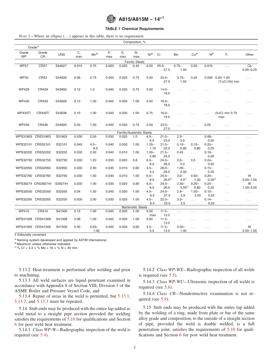 ASTM_A_815_-_A_815M_-_14e1.pdf_第3页