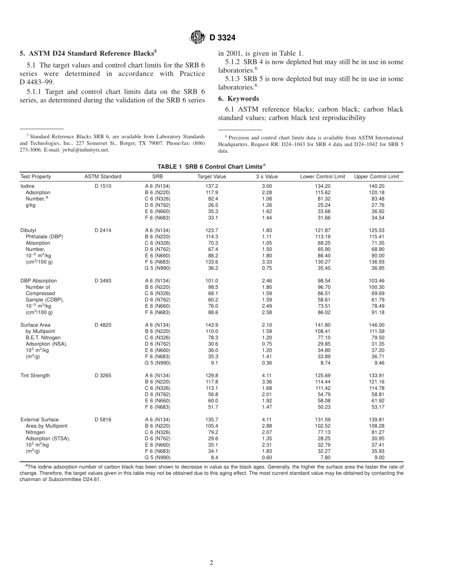 ASTM_D_3324_-_01a.pdf_第2页