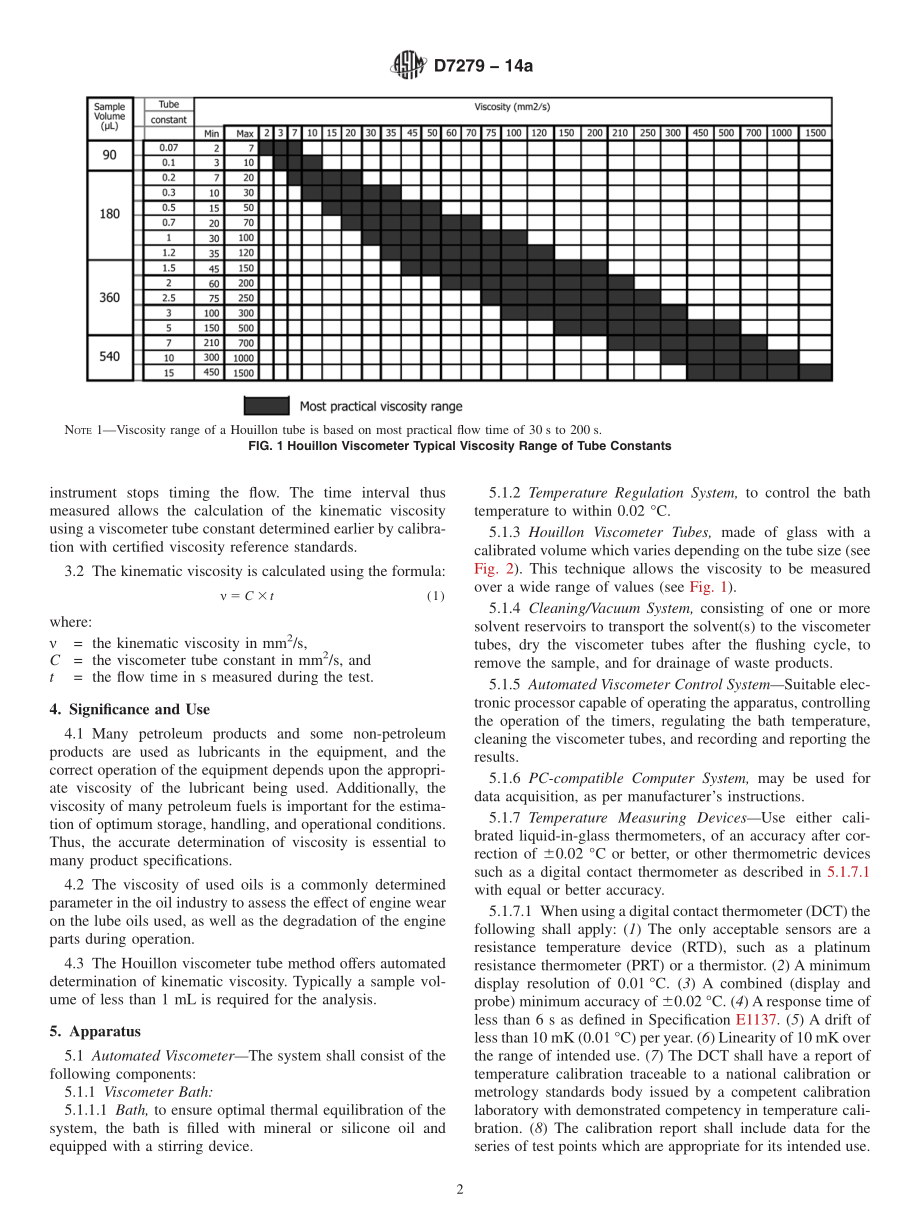 ASTM_D_7279_-_14a.pdf_第2页