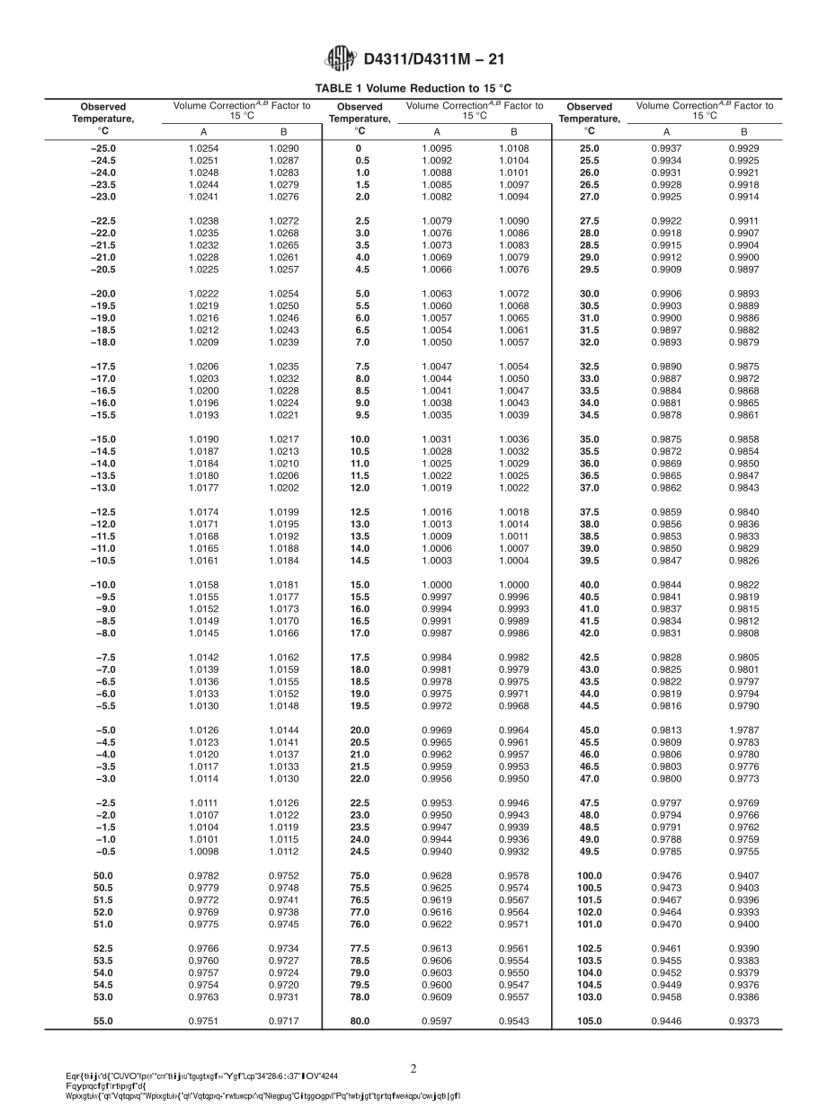 ASTM_D_4311_-_D_4311M_-_21.pdf_第2页