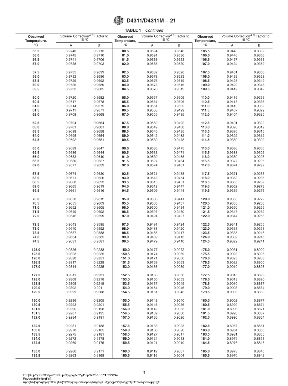 ASTM_D_4311_-_D_4311M_-_21.pdf_第3页