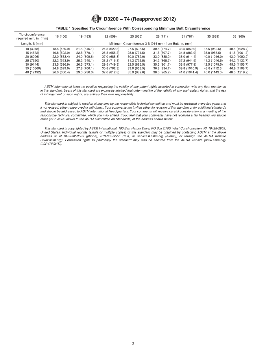 ASTM_D_3200_-_74_2012.pdf_第2页