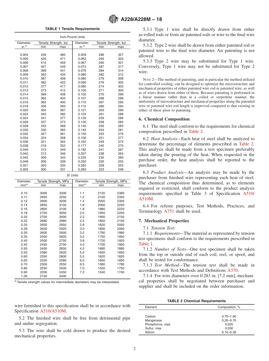 ASTM_A_228_-_A_228M_-_18.pdf_第2页