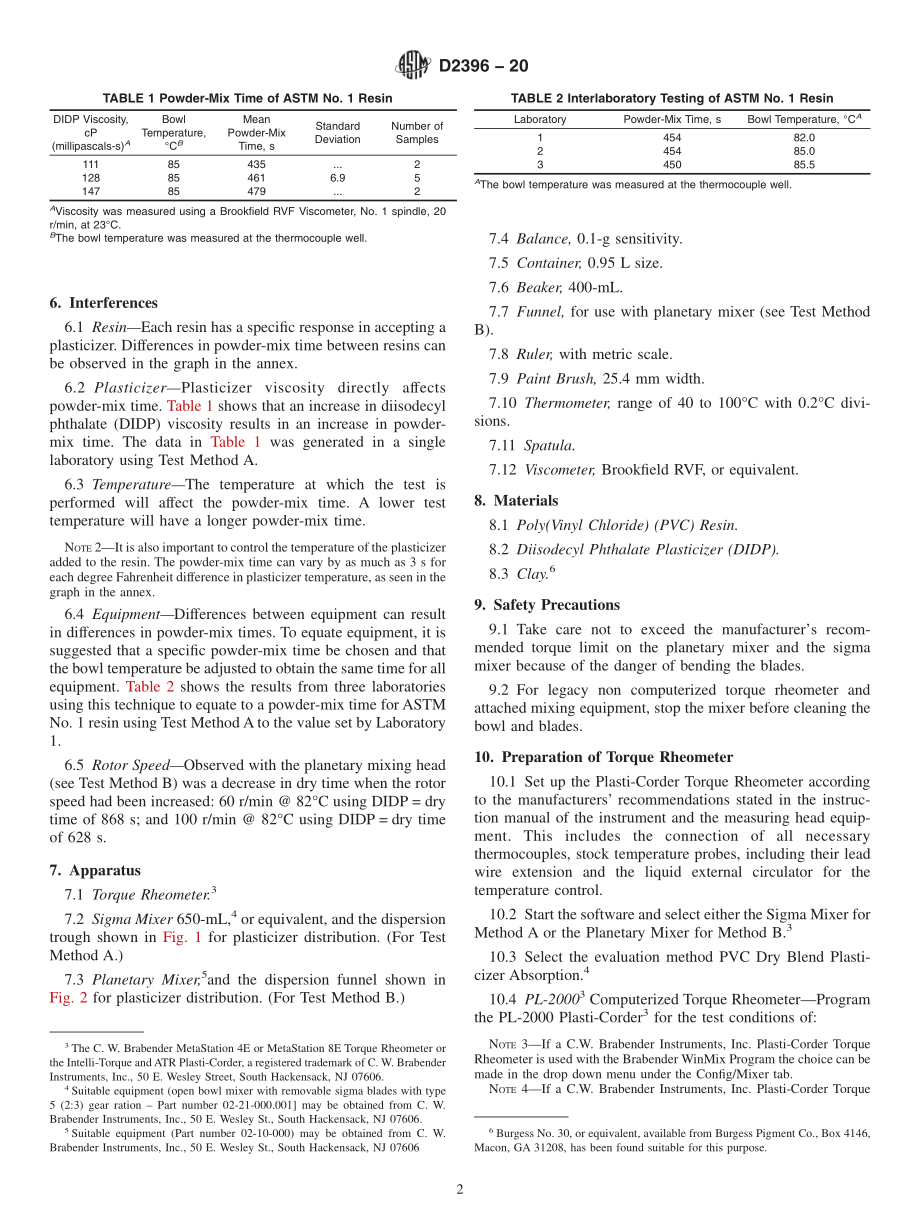 ASTM_D_2396_-_20.pdf_第2页