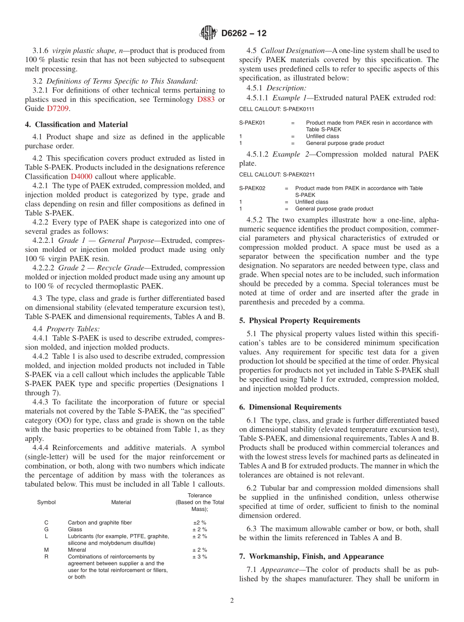 ASTM_D_6262_-_12.pdf_第2页