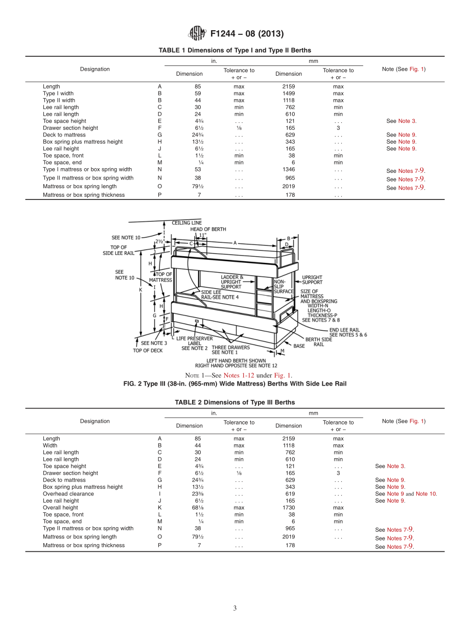 ASTM_F_1244_-_08_2013.pdf_第3页