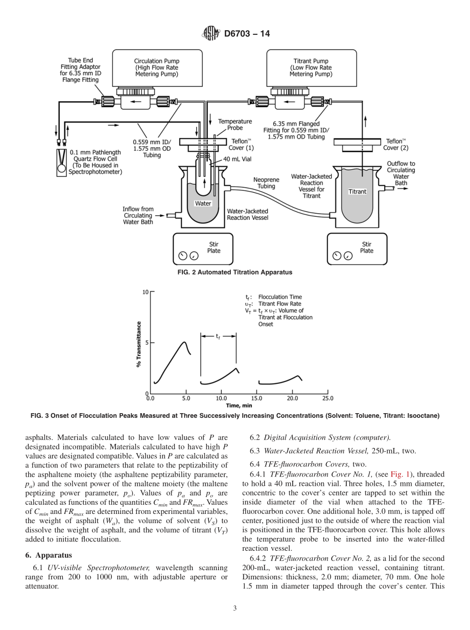 ASTM_D_6703_-_14.pdf_第3页