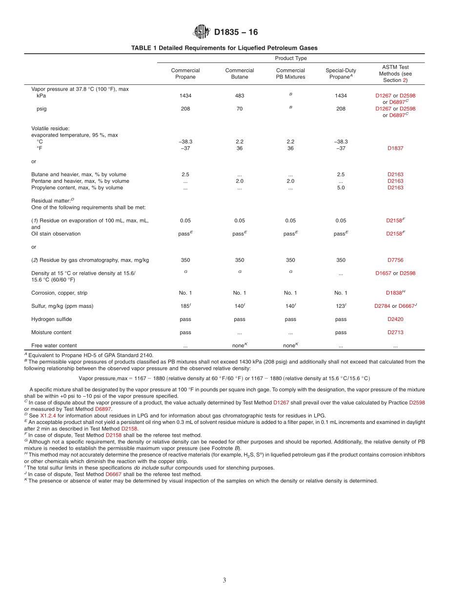 ASTM_D_1835_-_16.pdf_第3页