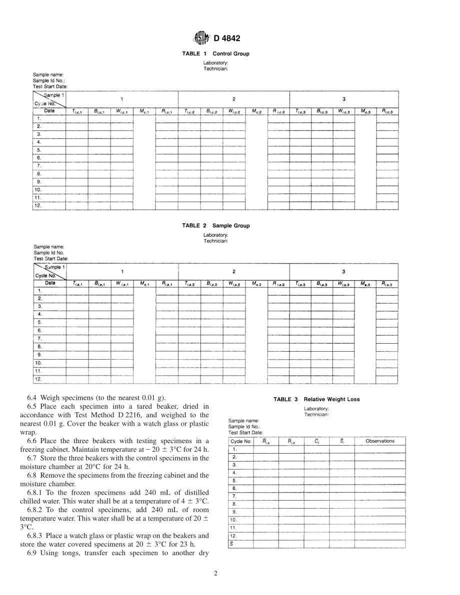 ASTM_D_4842_-_90_2001.pdf_第2页