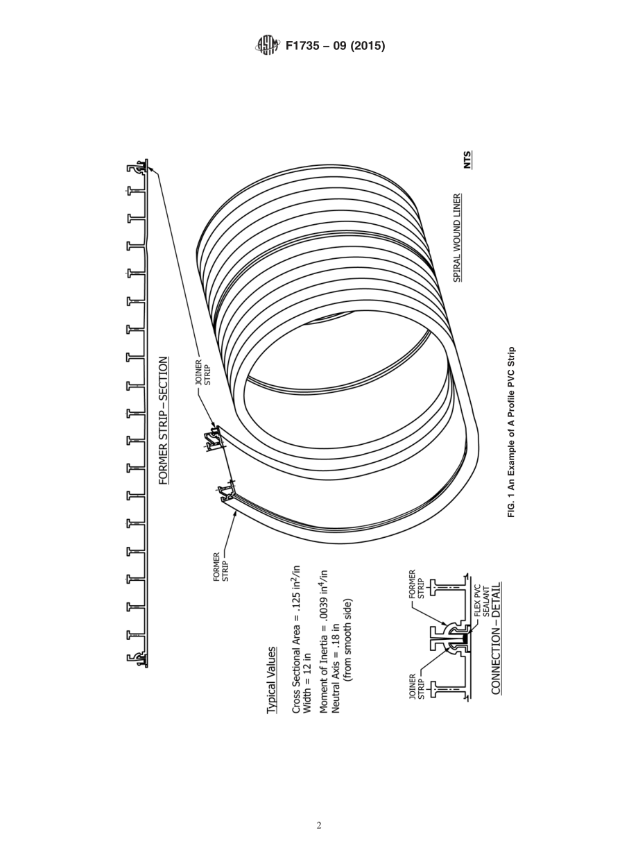 ASTM_F_1735_-_09_2015.pdf_第2页