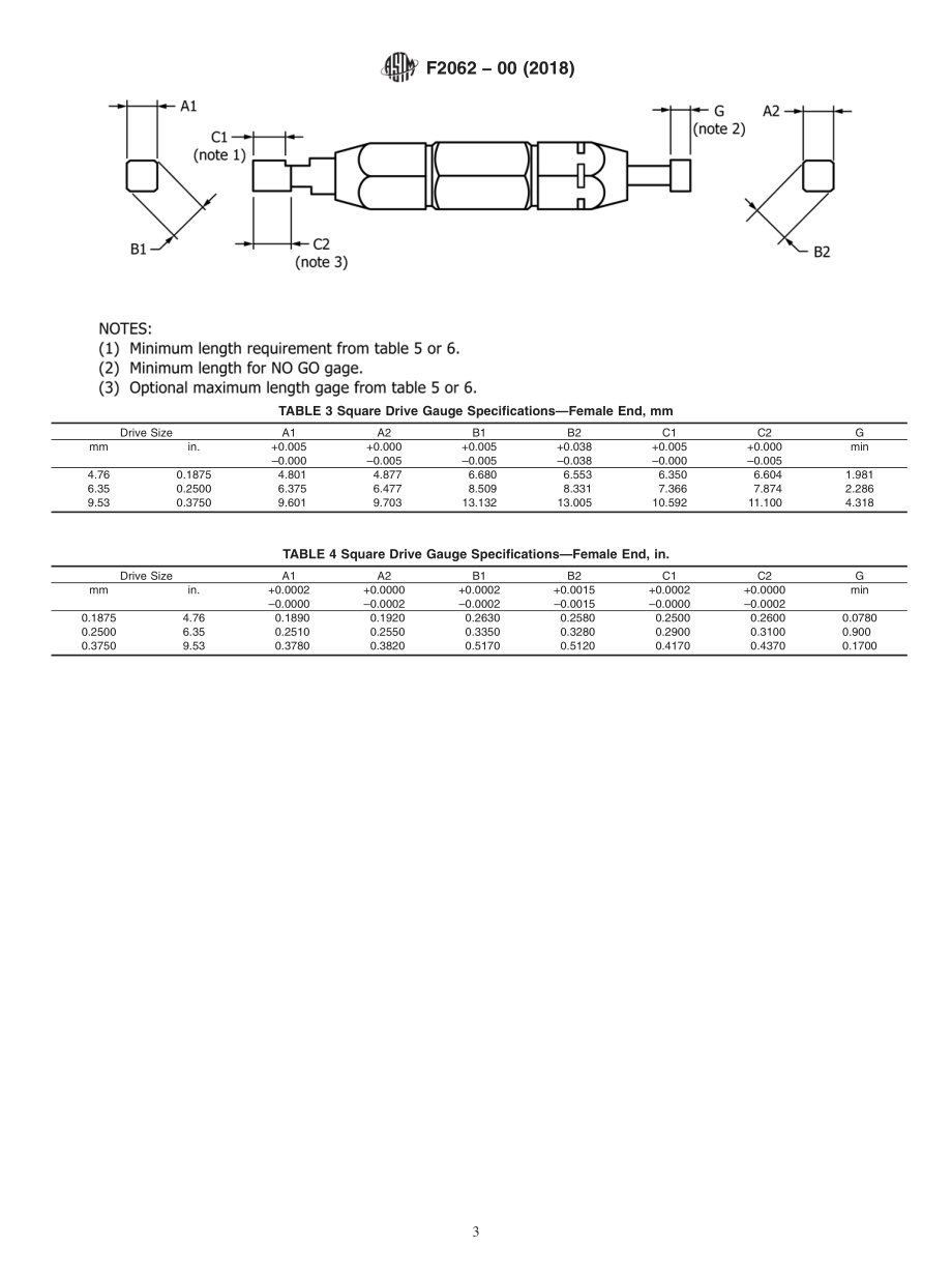 ASTM_F_2062_-_00_2018.pdf_第3页