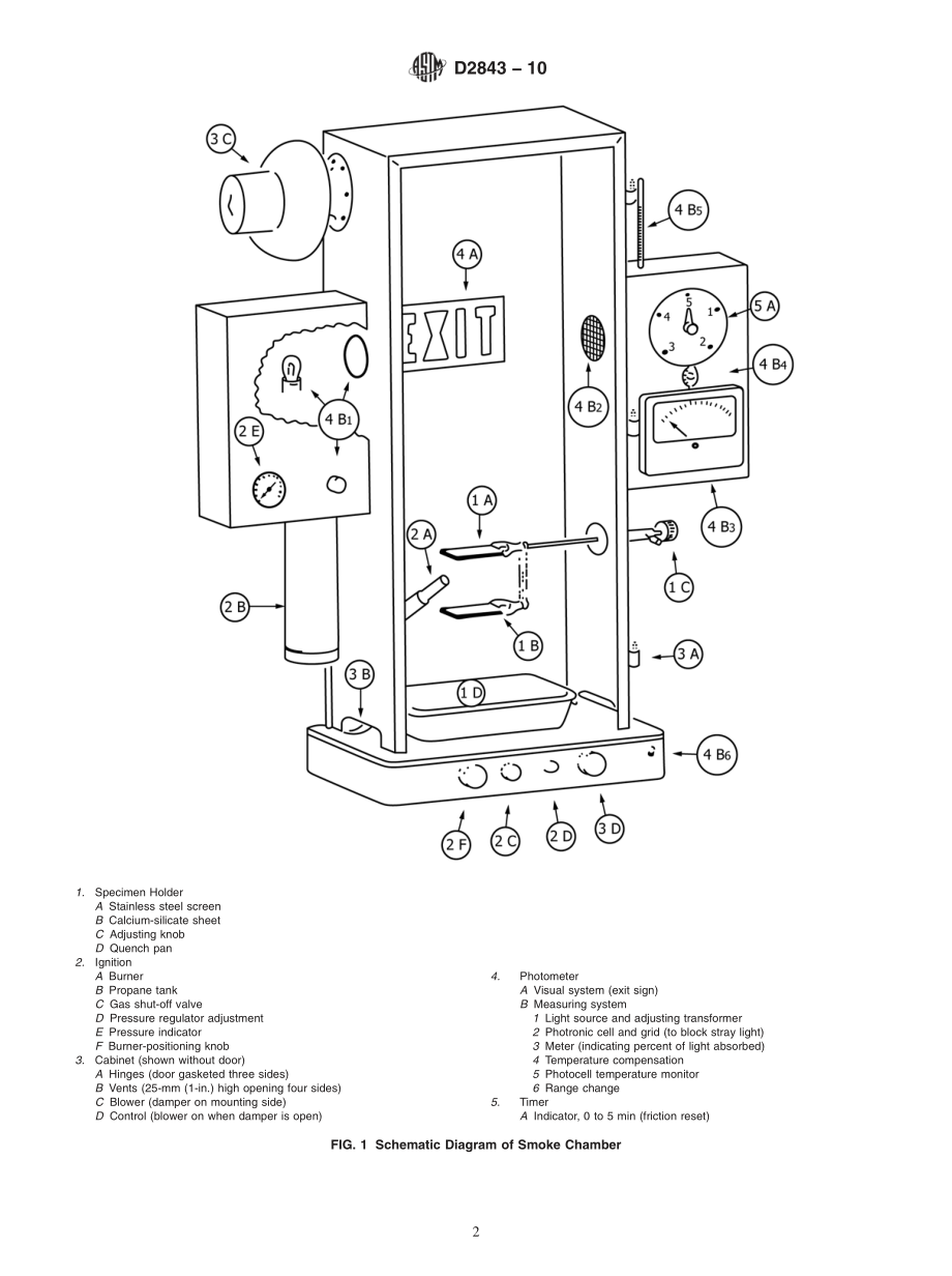 ASTM_D_2843_-_10.pdf_第2页