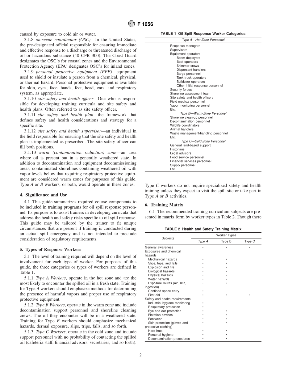 ASTM_F_1656_-_01.pdf_第2页