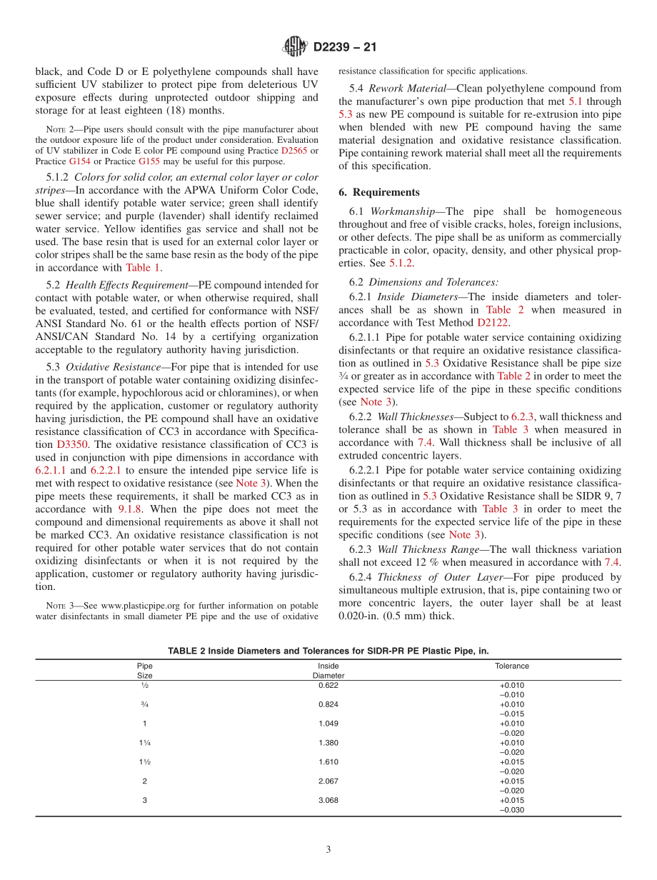 ASTM_D_2239_-_21.pdf_第3页