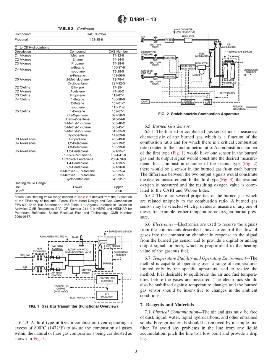 ASTM_D_4891_-_13.pdf_第3页