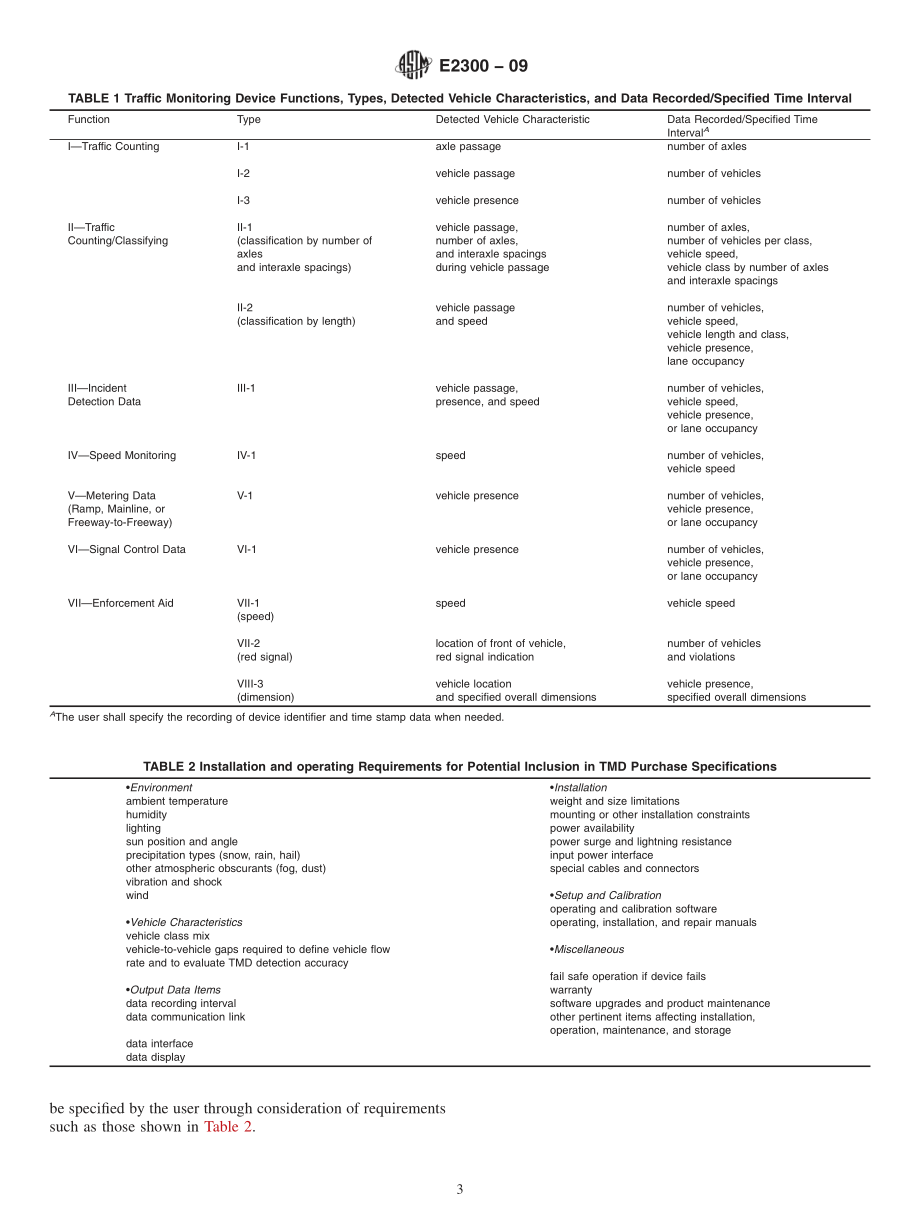 ASTM_E_2300_-_09.pdf_第3页