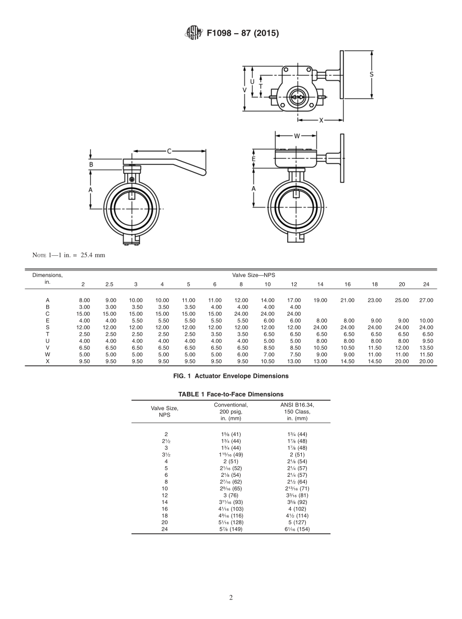 ASTM_F_1098_-_87_2015.pdf_第2页