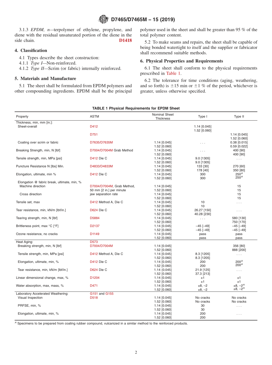 ASTM_D_7465_-_D_7465M_-_15_2019.pdf_第2页