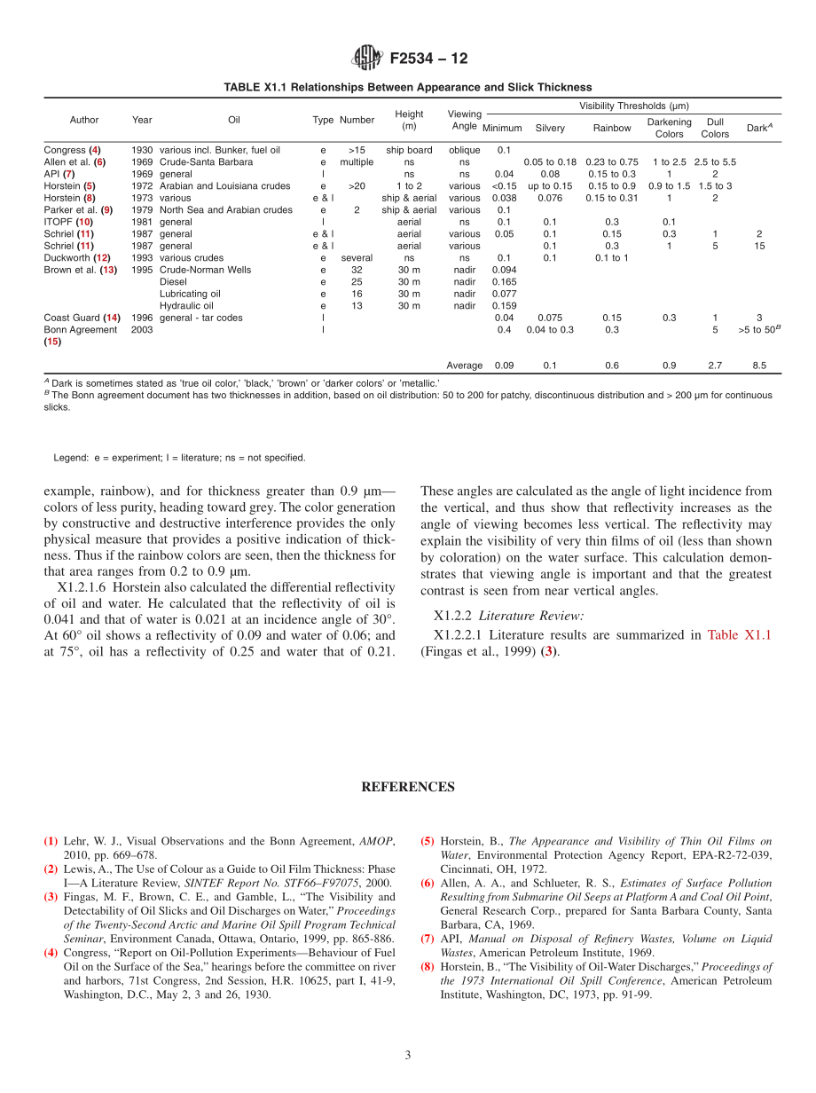 ASTM_F_2534_-_12.pdf_第3页