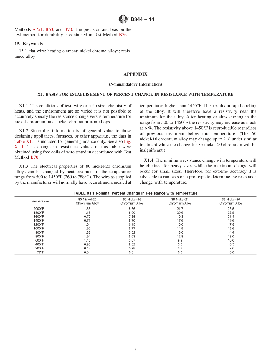 ASTM_B_344_-_14.pdf_第3页