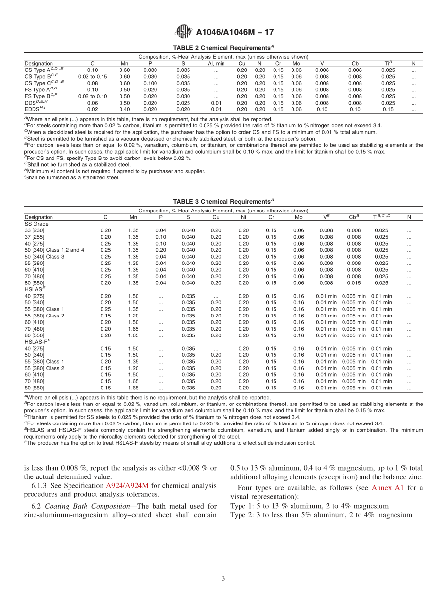 ASTM_A_1046_-_A_1046M_-_17.pdf_第3页