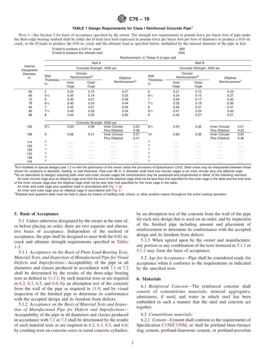 ASTM_C_76_-_16.pdf_第2页