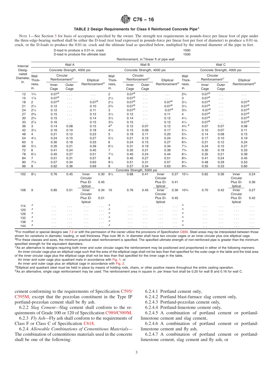 ASTM_C_76_-_16.pdf_第3页