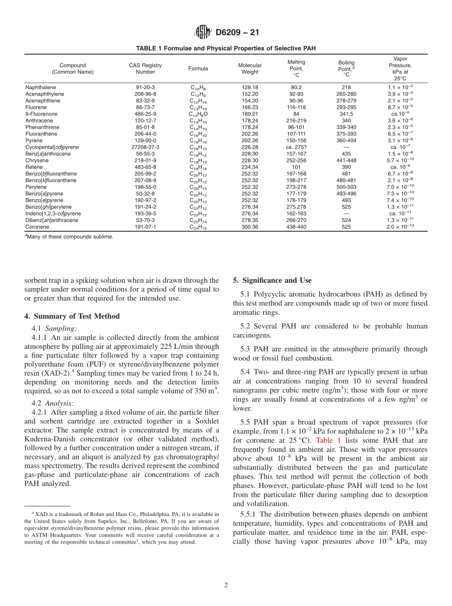 ASTM_D_6209_-_21.pdf_第2页