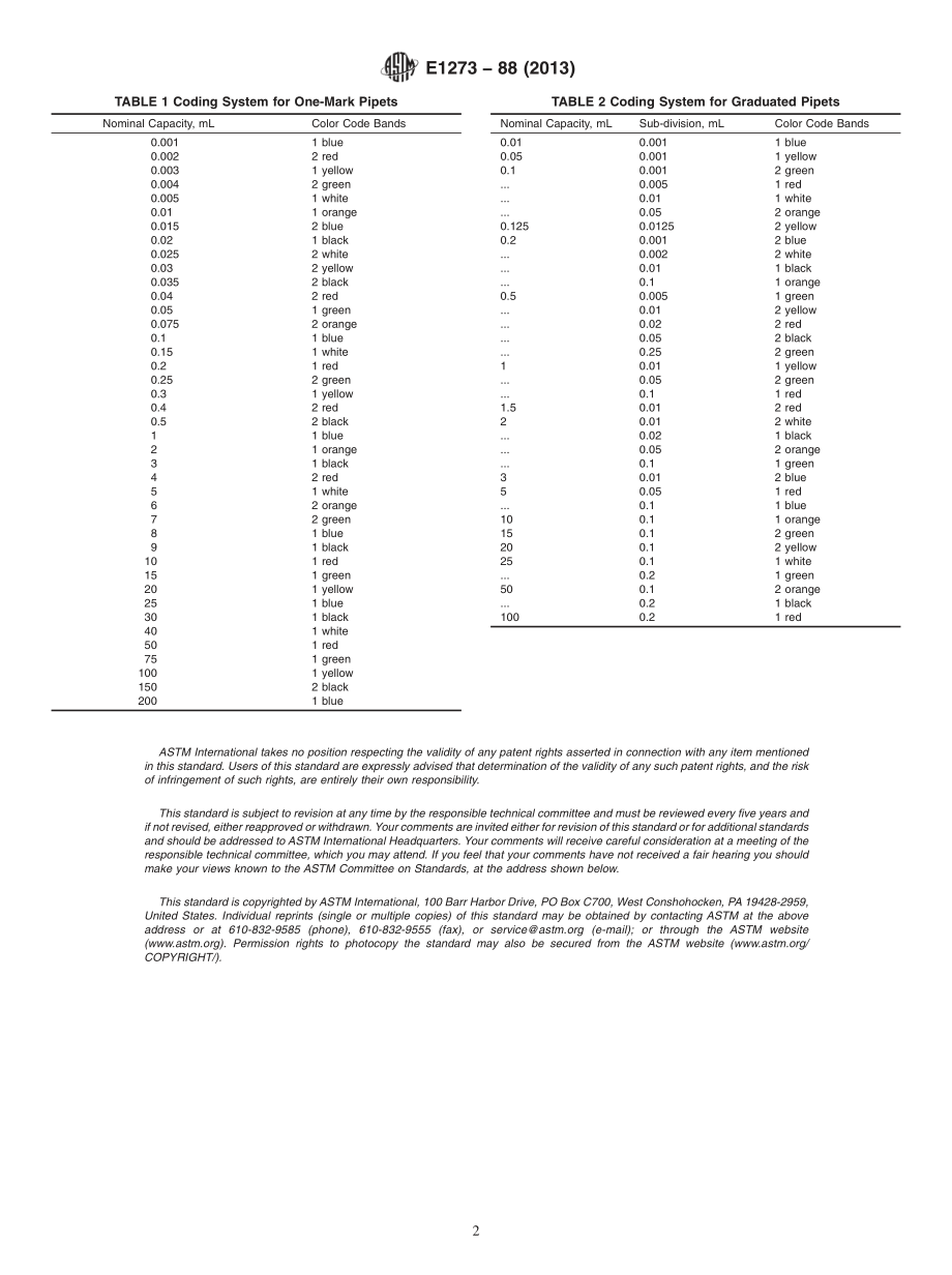 ASTM_E_1273_-_88_2013.pdf_第2页