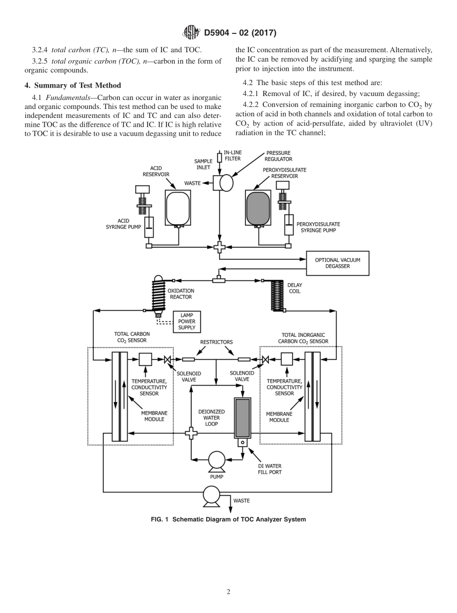 ASTM_D_5904_-_02_2017.pdf_第2页