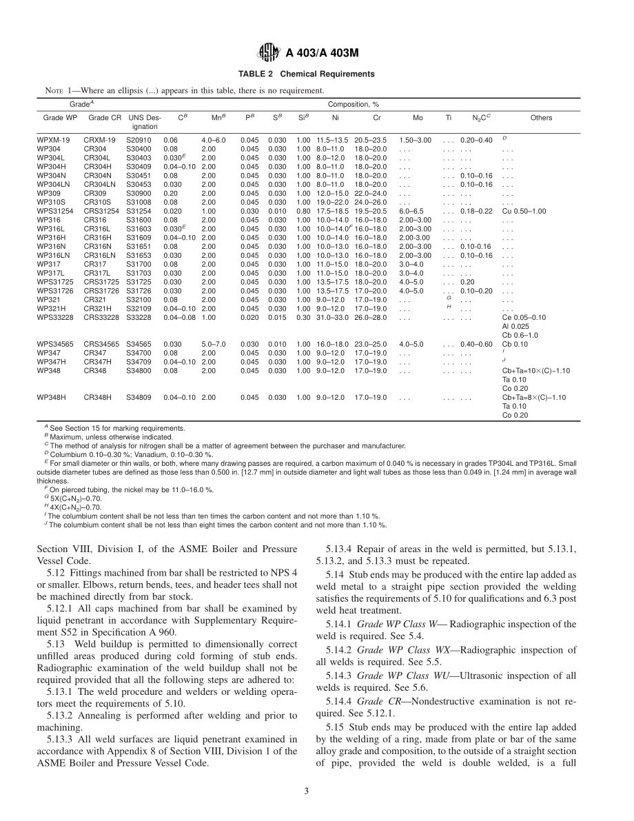 ASTM_A_403_-_A_403M_-_02.PDF_第3页