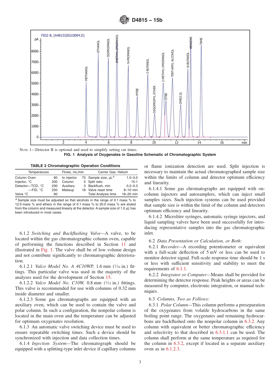 ASTM_D_4815_-_15b.pdf_第3页