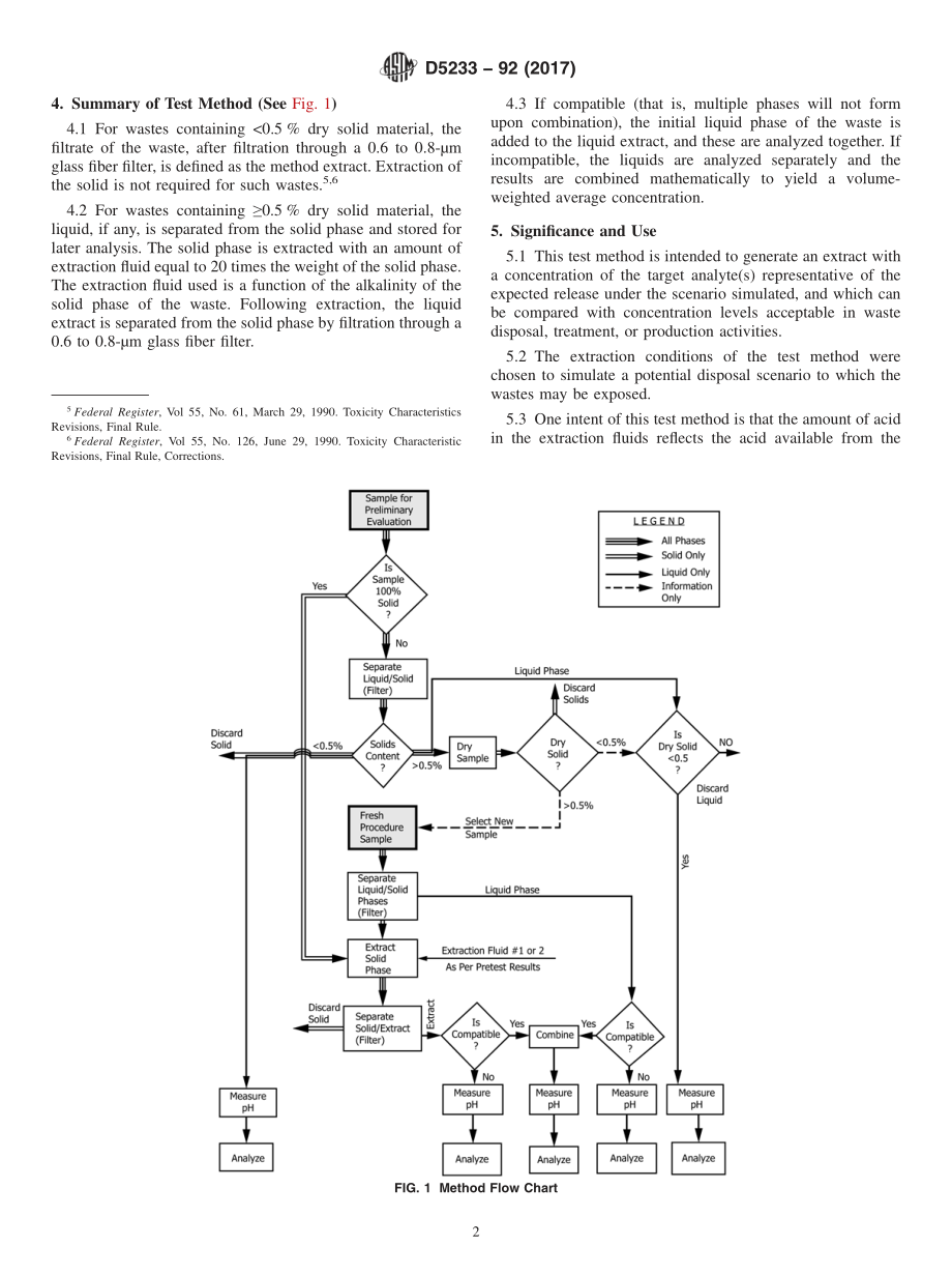 ASTM_D_5233_-_92_2017.pdf_第2页