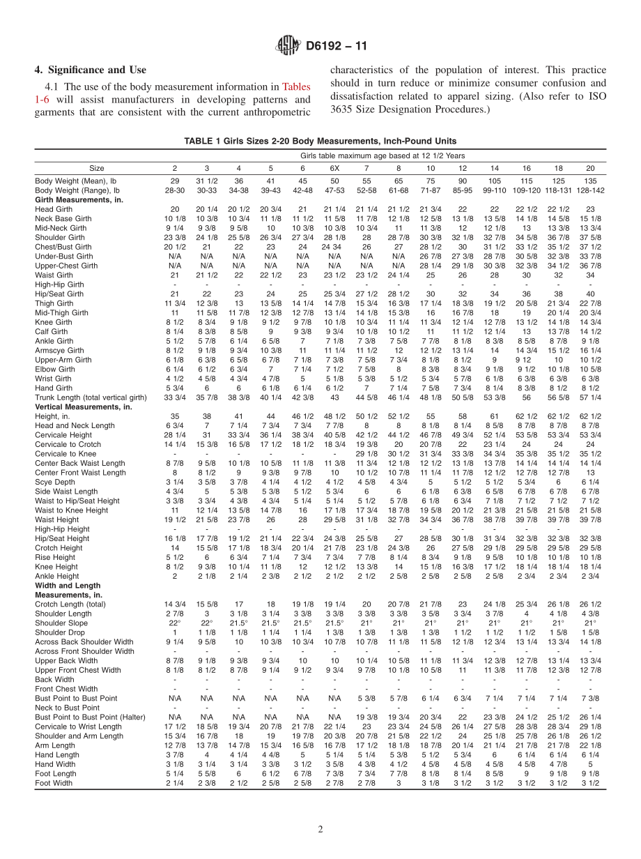 ASTM_D_6192_-_11.pdf_第2页