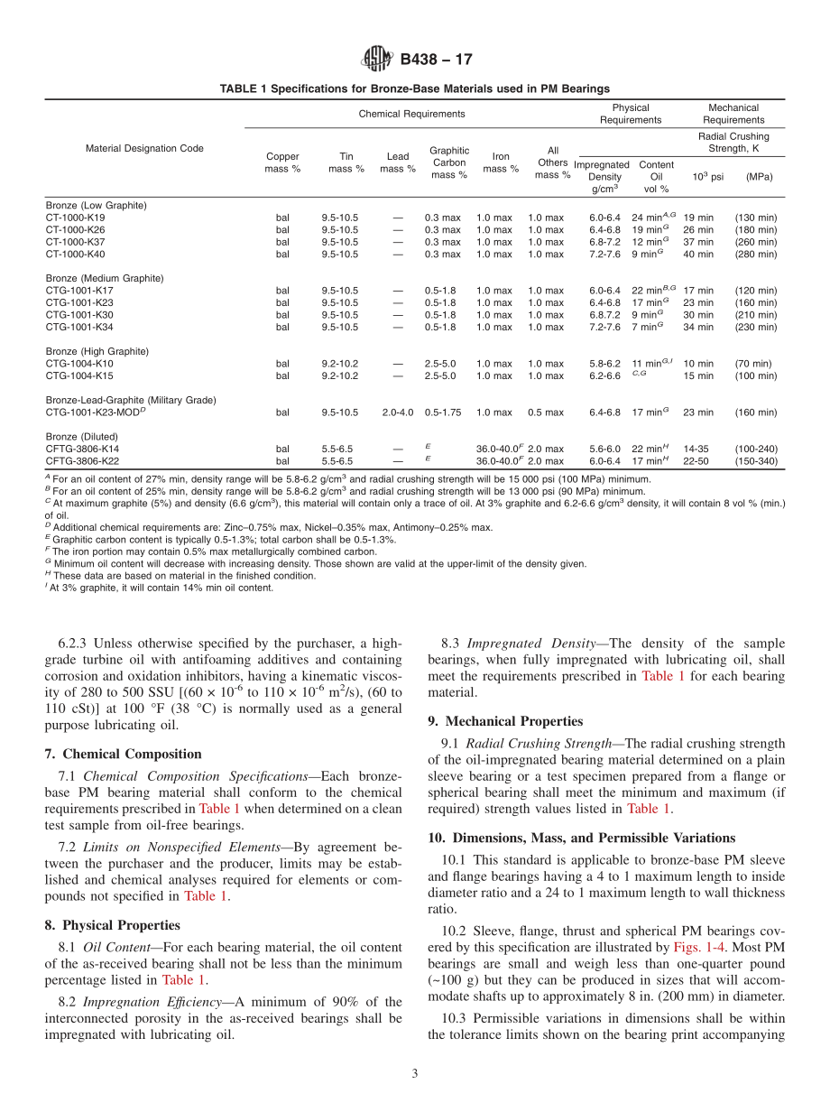 ASTM_B_438_-_17.pdf_第3页